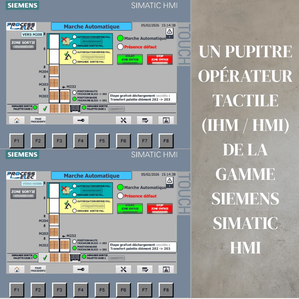 Interface homme-machine IHM Siemens SIMATIC HMI affichant le menu Marche Automatique